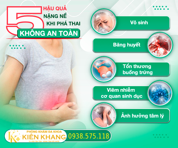 kết quả hệ thống Thái Lan không toàn bộ