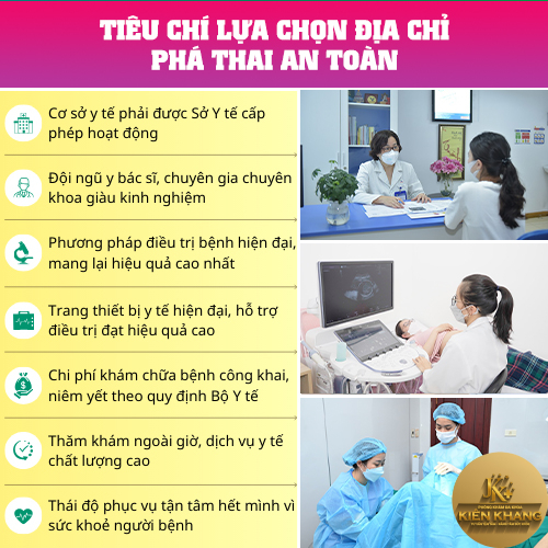 tiêu chuẩn lựa chọn phòng y tế toàn đồng nai